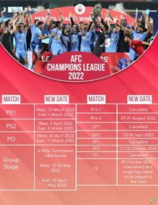 AFC Champions League 2022 Mumbai City FC