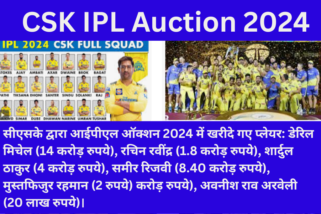 IPL Auction 2024 CSK Player list